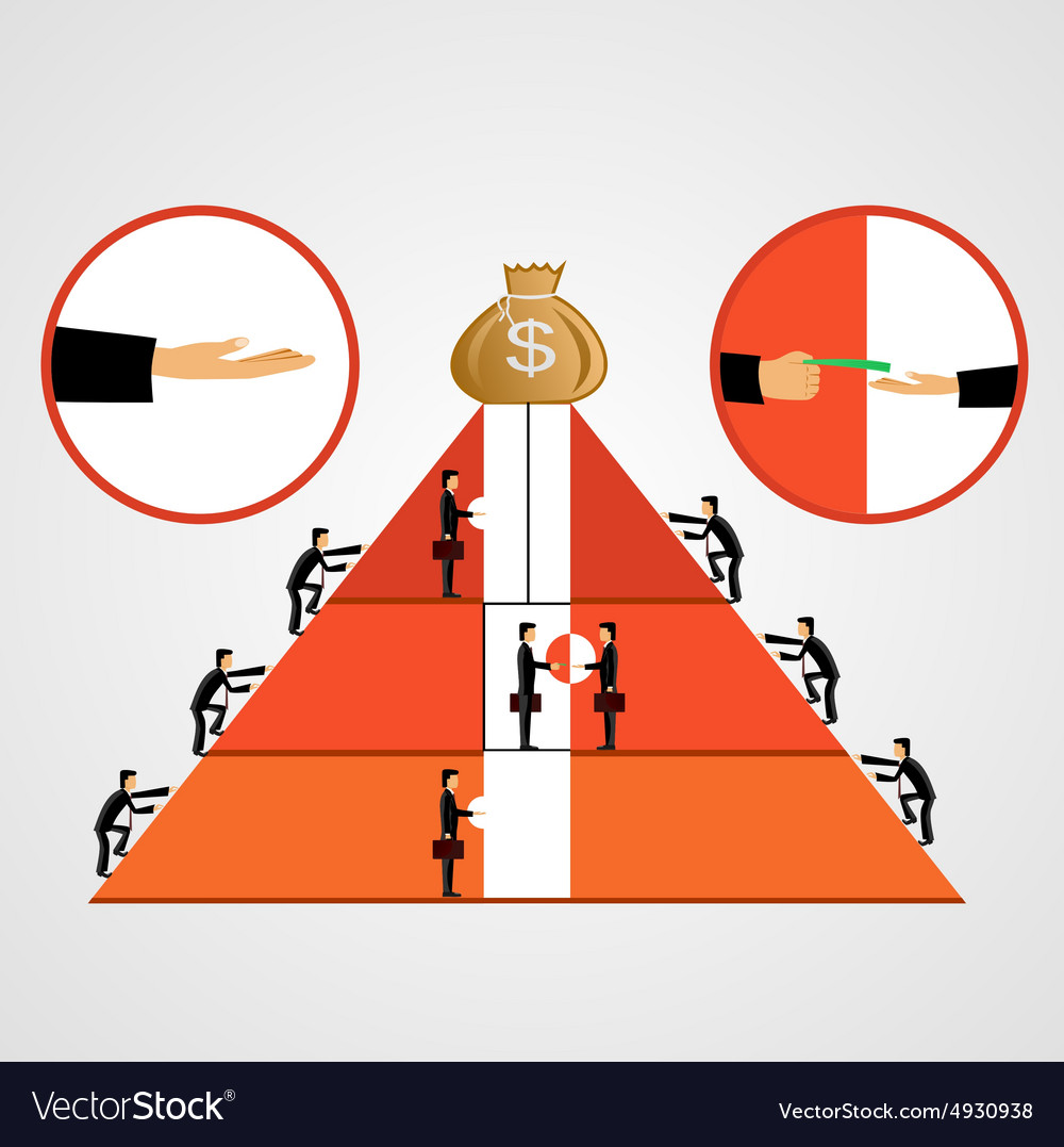 Pyramid of bribes Royalty Free Vector Image - VectorStock