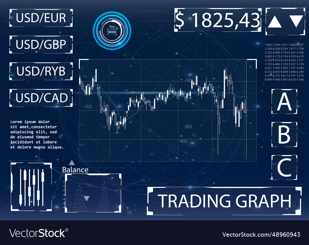 Market data visualization Royalty Free Vector Image