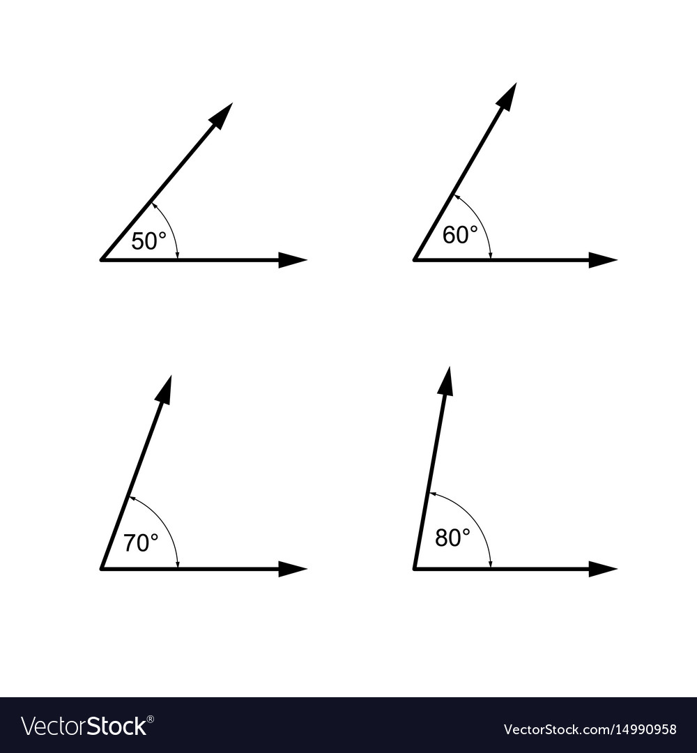 What Type Of Angle Is 43 Degrees