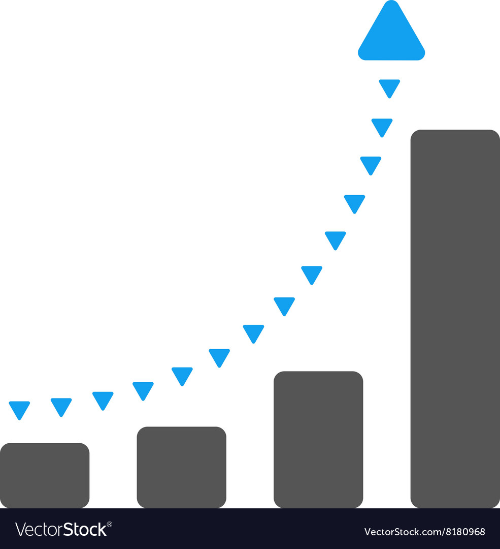 Positive Chart