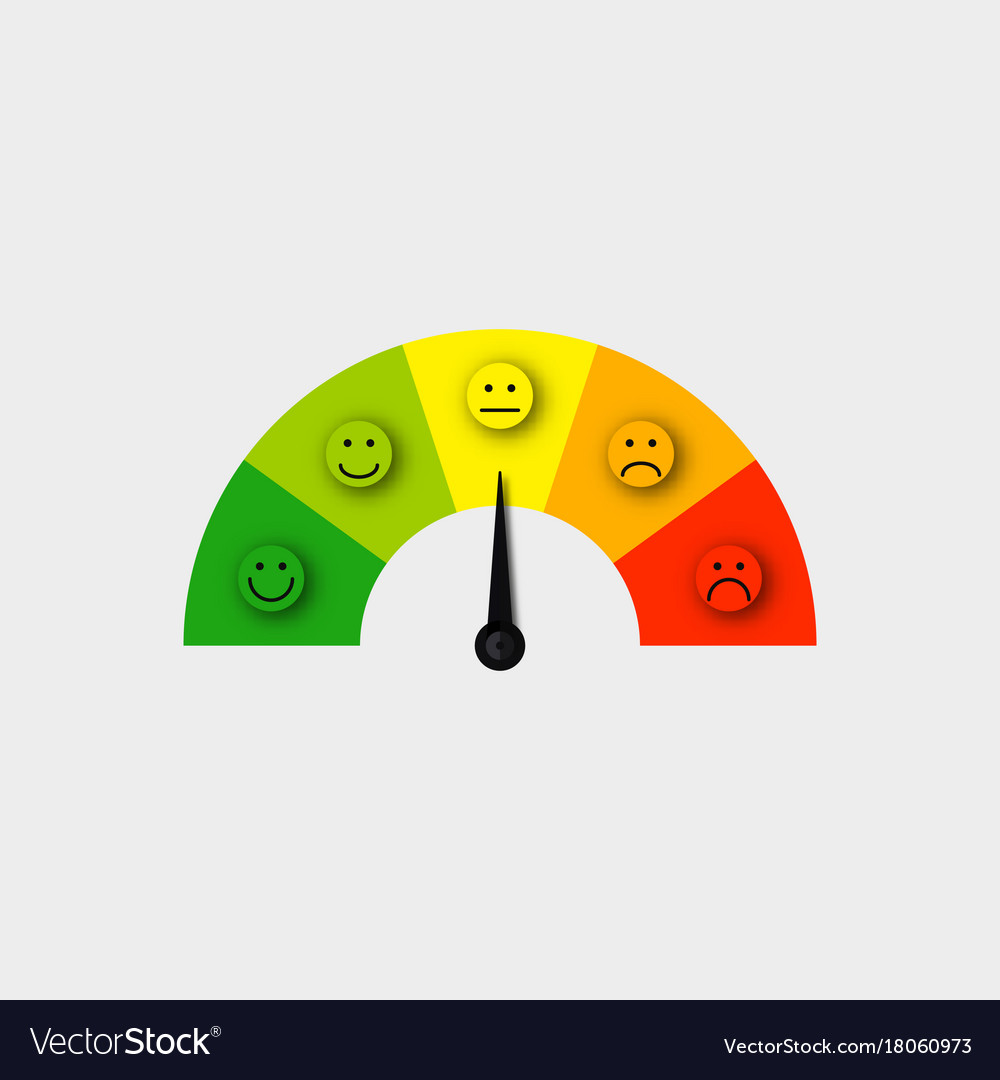 Customer satisfaction meter Royalty Free Vector Image