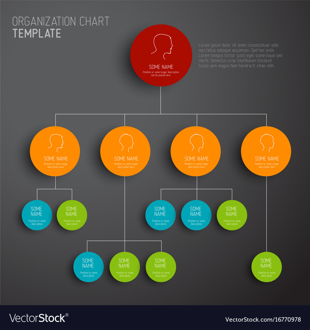 Graphics Design Org Charts