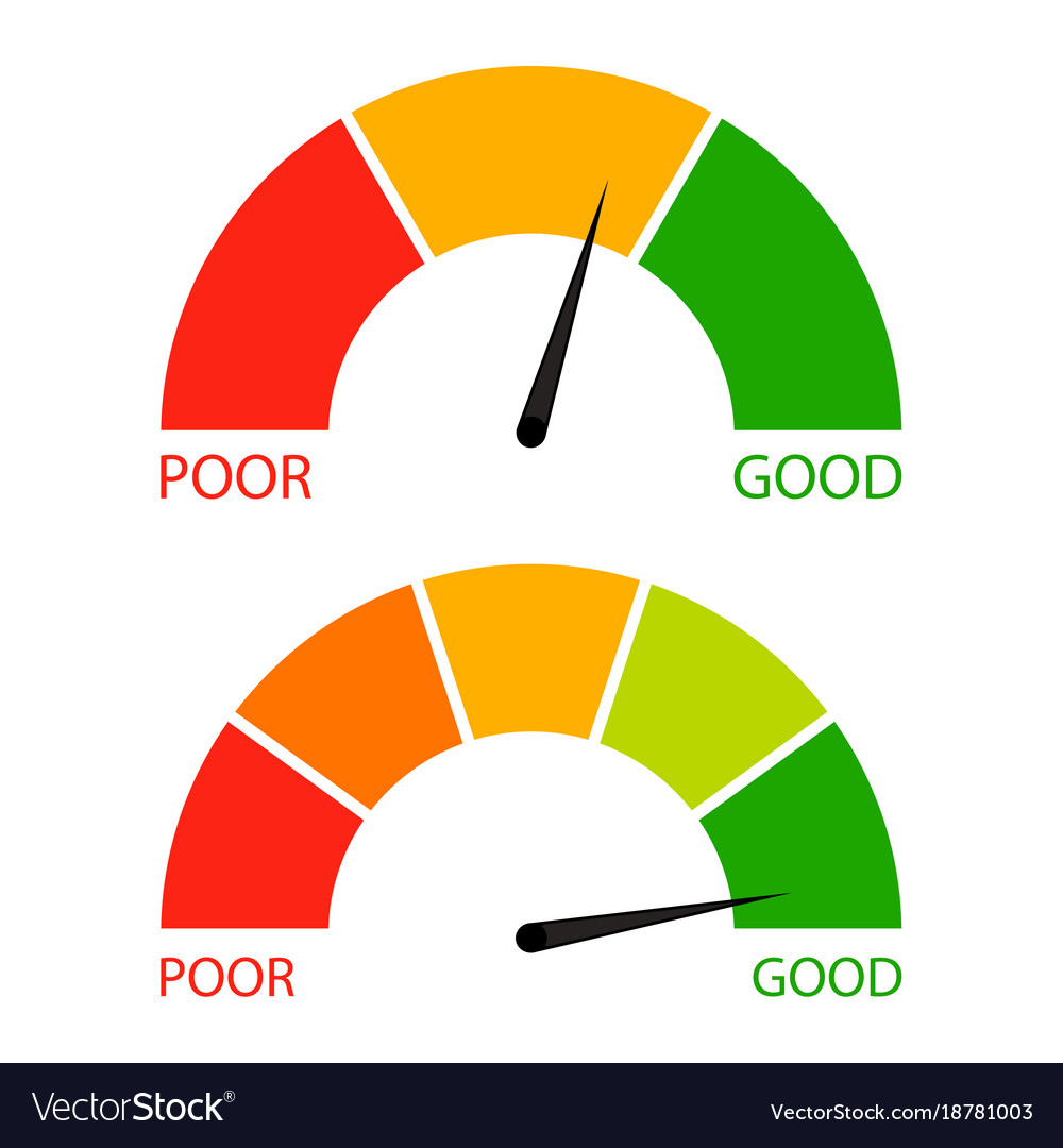 Credit score indicator set Royalty Free Vector Image