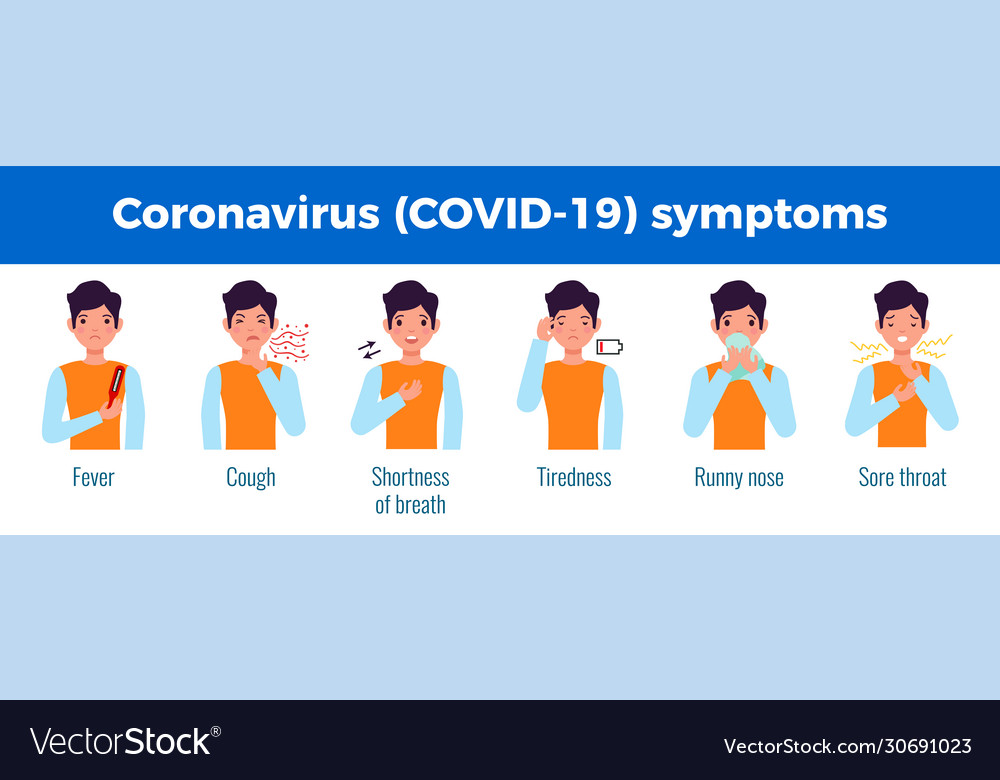 Symptoms Of Coronavirus Composition Royalty Free Vector