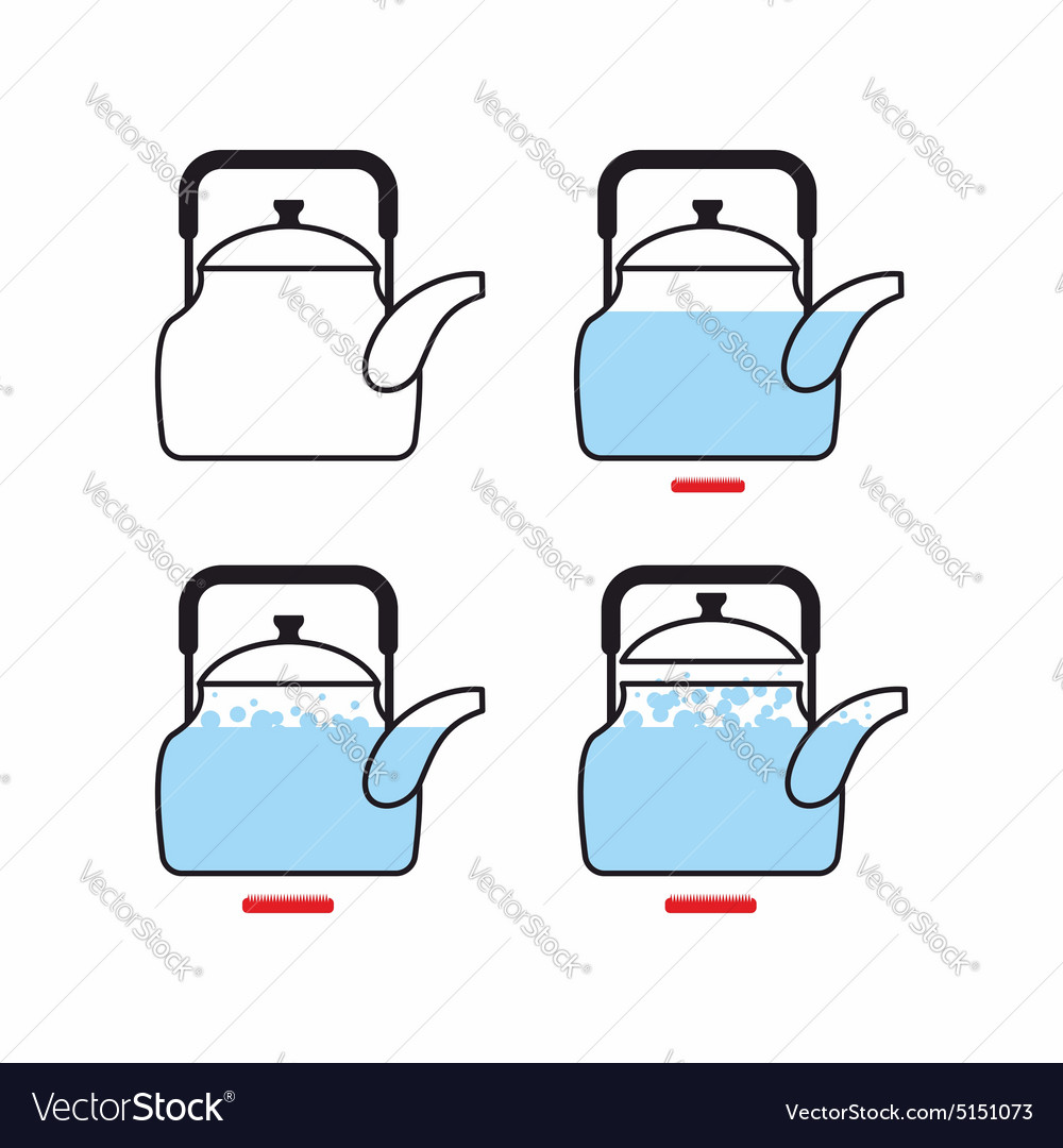 Stage boiling kettle Cooking instruction of boiled