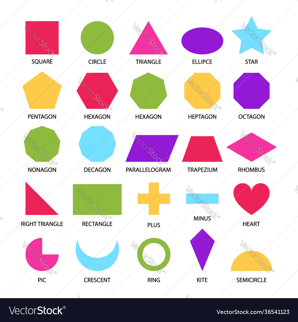 Printable Geometric Shapes Chart