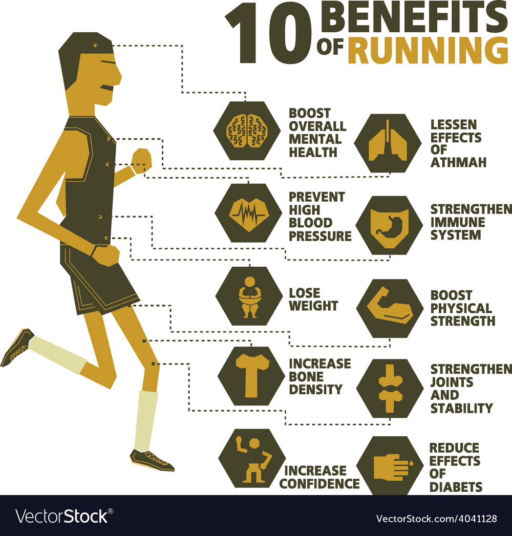 Benefits of Running - The Top 11