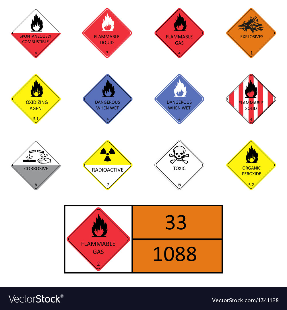 Warning signs symbols Royalty Free Vector Image