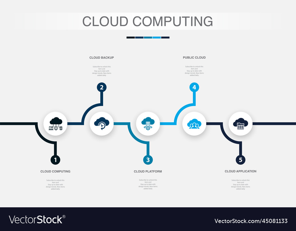 Cloud Computing Backup Platform Public Royalty Free Vector