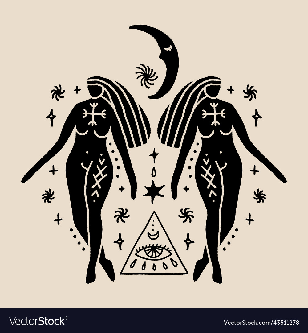 Witch Symbol | Witchcraft Coven | Witches Wicca | Poster