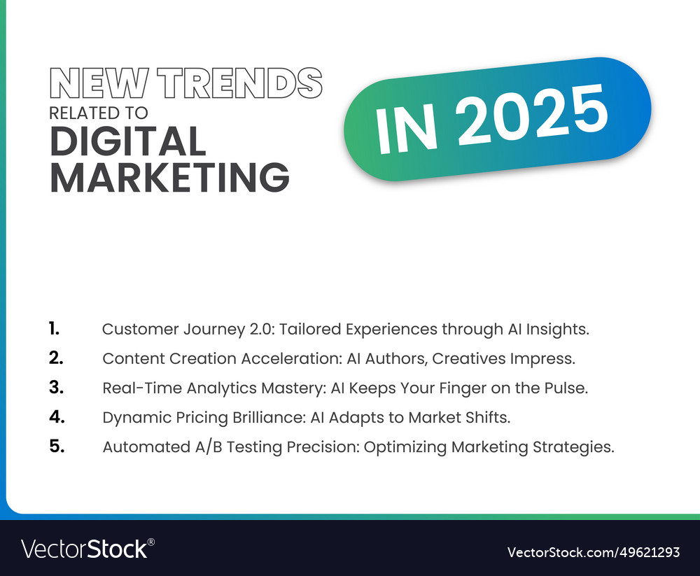 New trends related to digital marketing in 2025 Vector Image