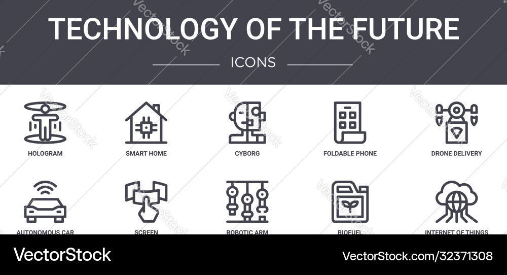 Technology future concept line icons set Vector Image