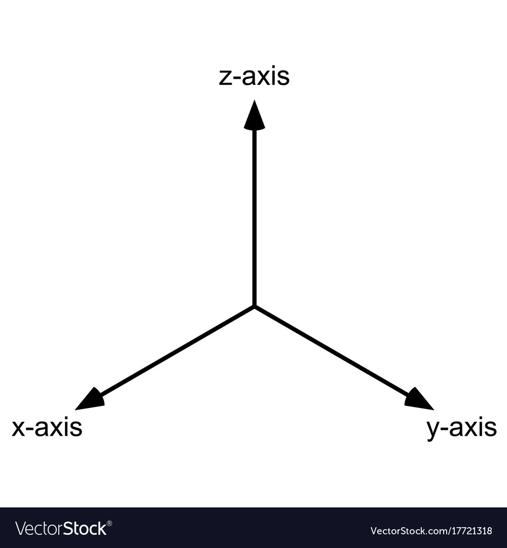 3d axis on white background Royalty Free Vector Image