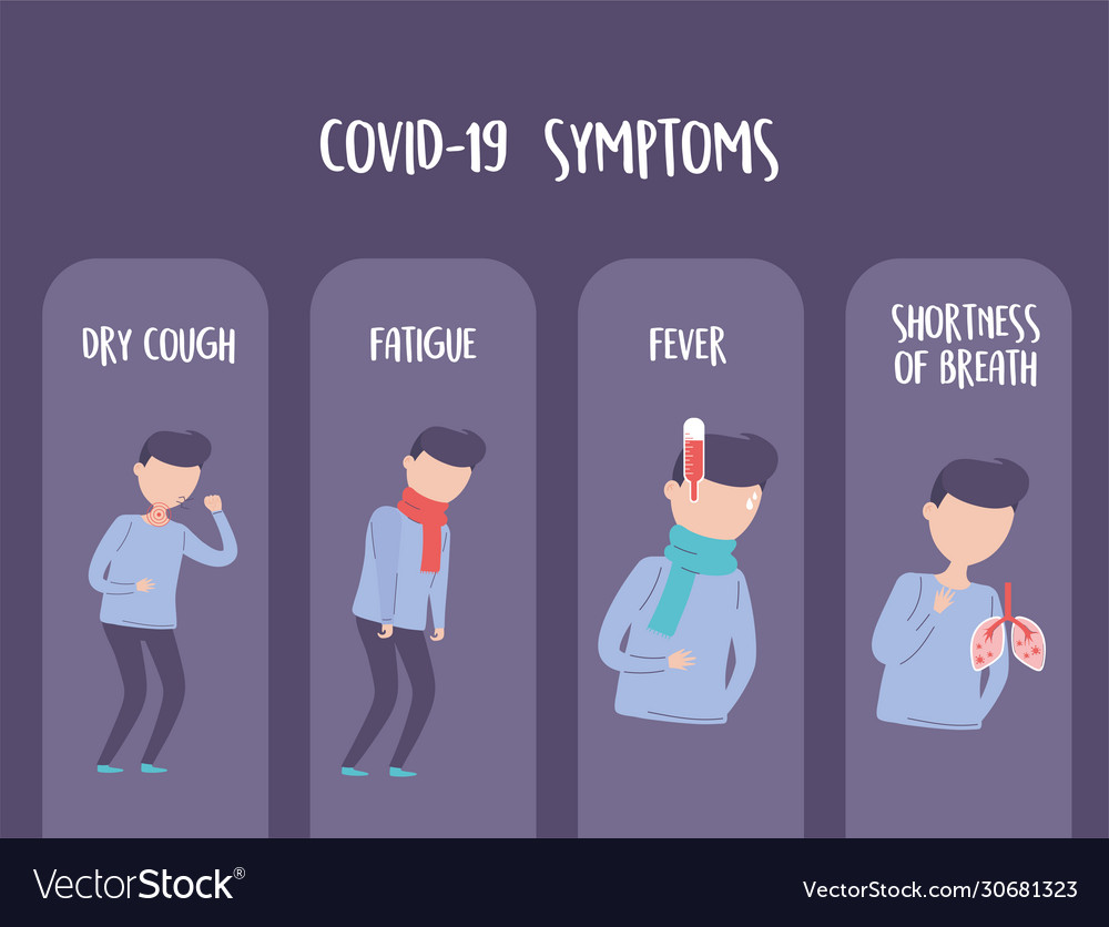 Covid19 19 Pandemic Infographic Showing Symptoms Vector Image