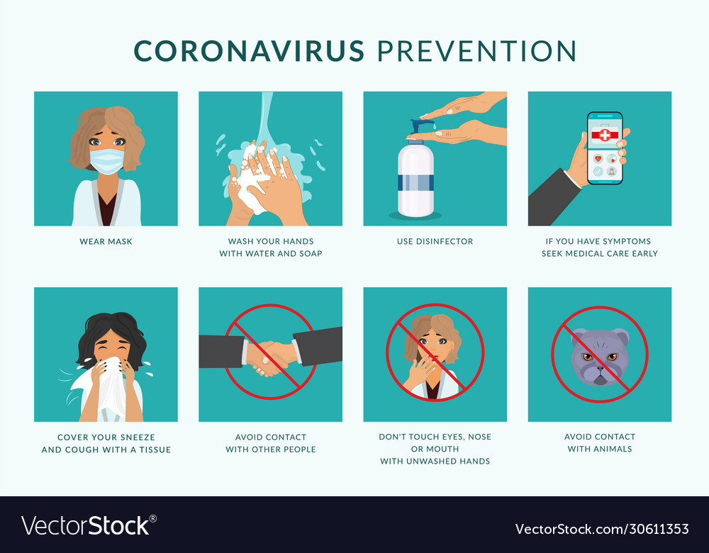 Coronavirus preventions how to protect yourself Vector Image