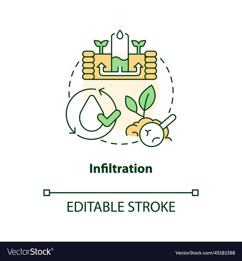 Infiltration concept icon Royalty Free Vector Image