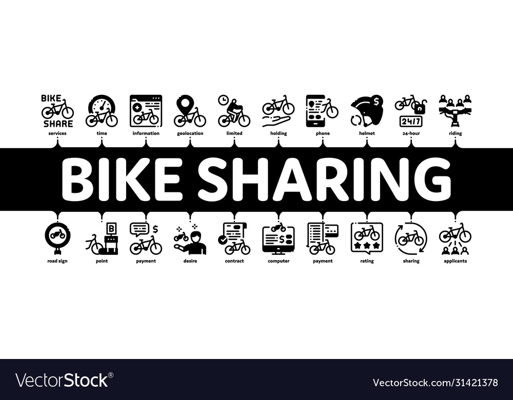 Bike sales sharing business