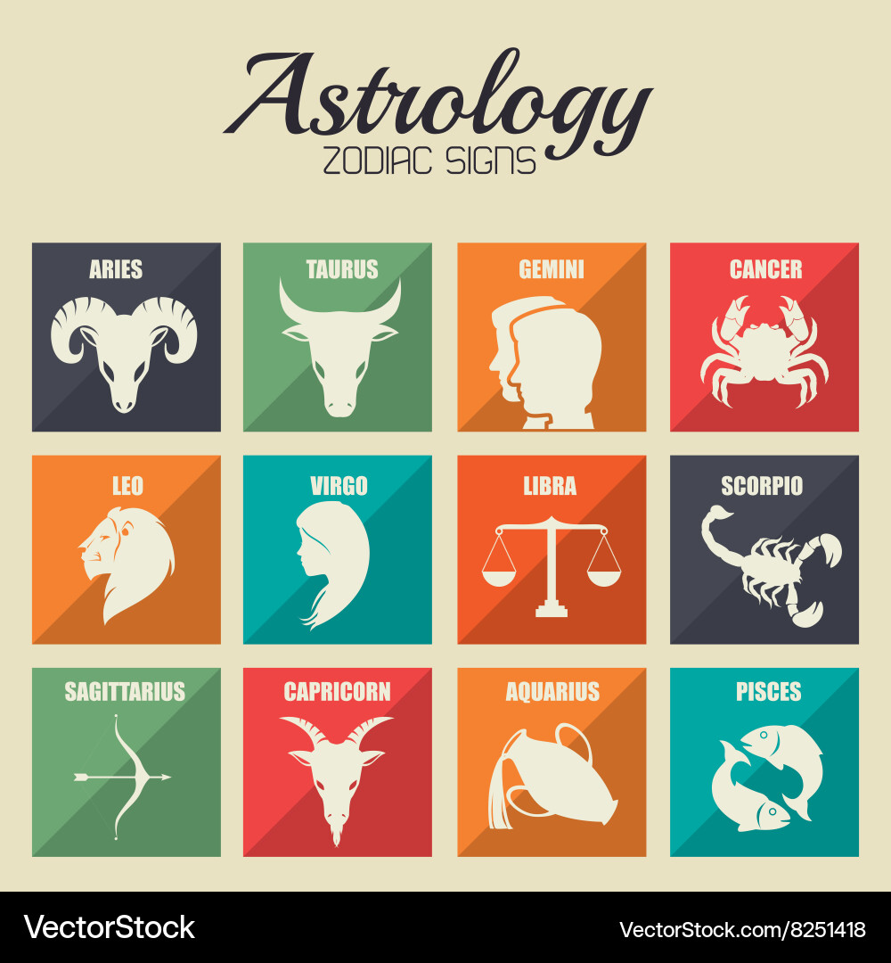 Astrological signs zodiac Royalty Free Vector Image