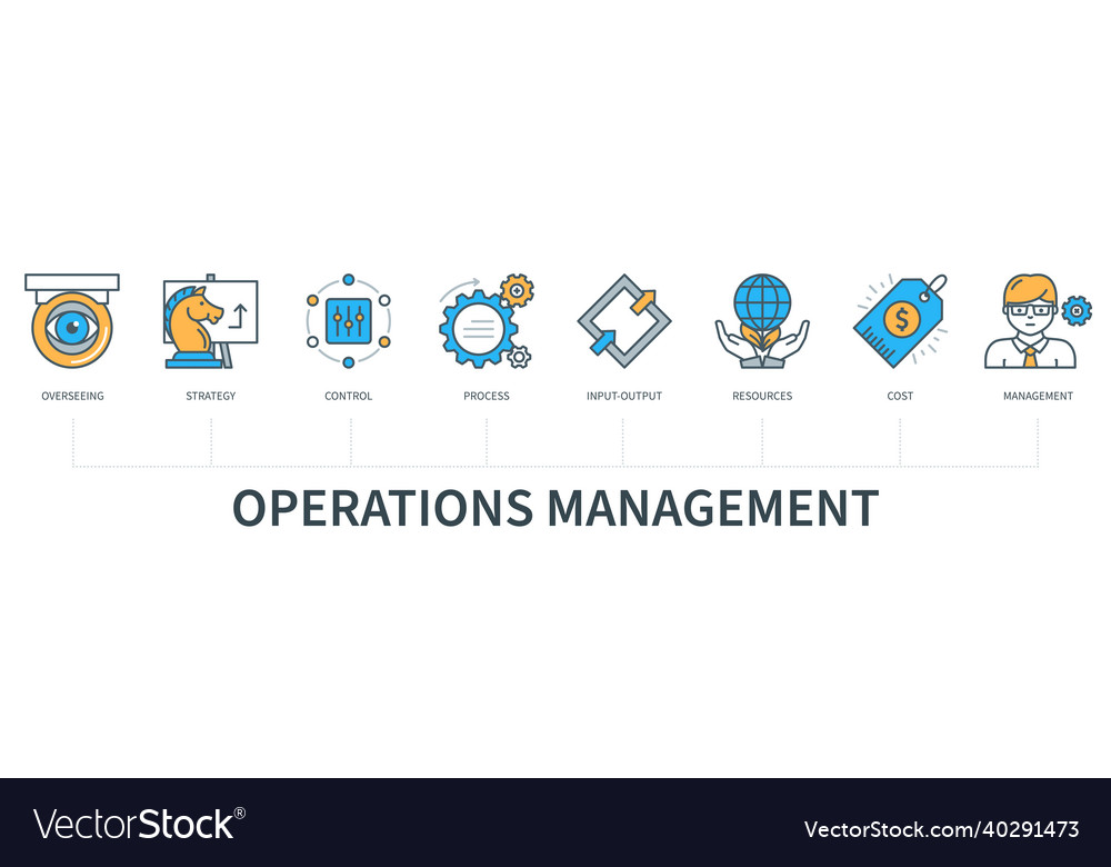 Operations management concept with icons Vector Image
