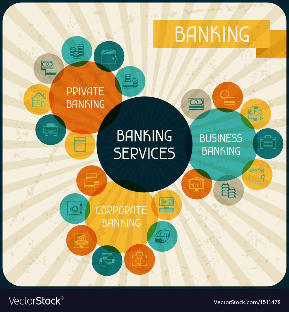 Banking Services Infographic Royalty Free Vector Image