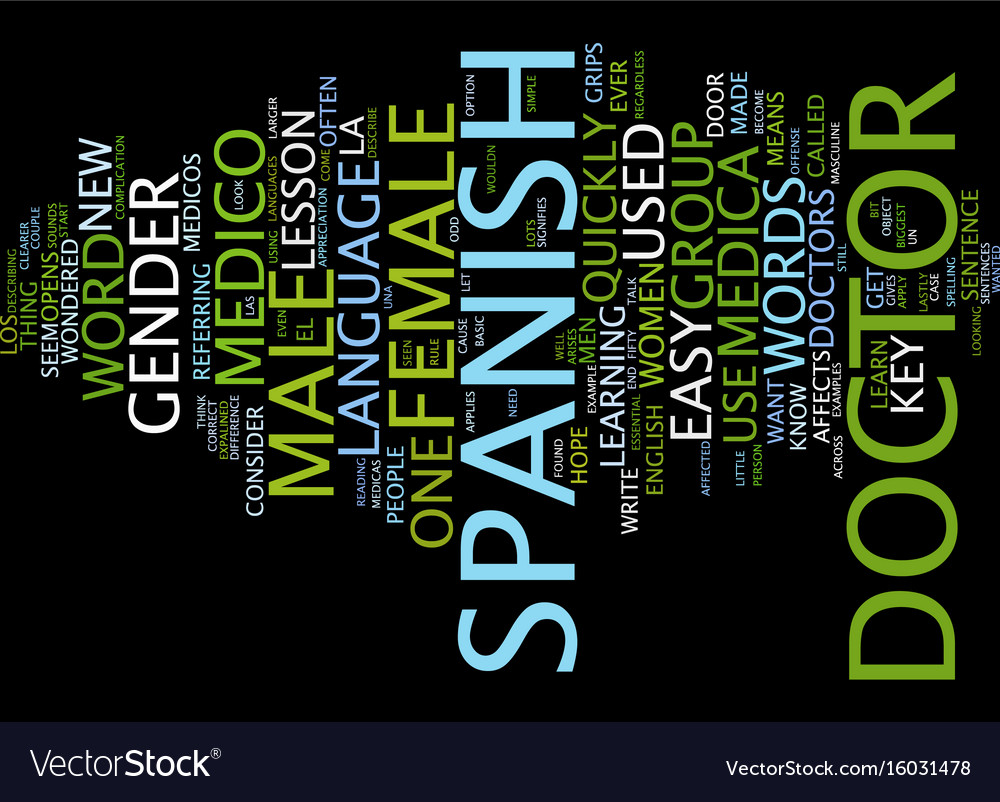 Learn An Easy Spanish Lesson Text Background Word Vector Image