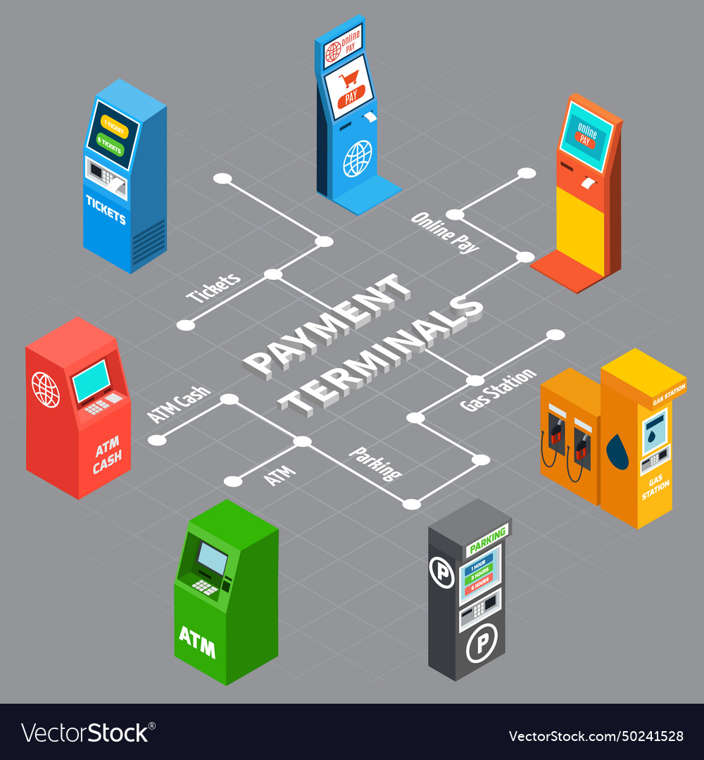 Vending machines isometric infographics Royalty Free Vector