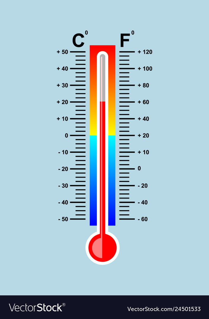 Celsius and fahrenheit meteorology thermometer Vector Image