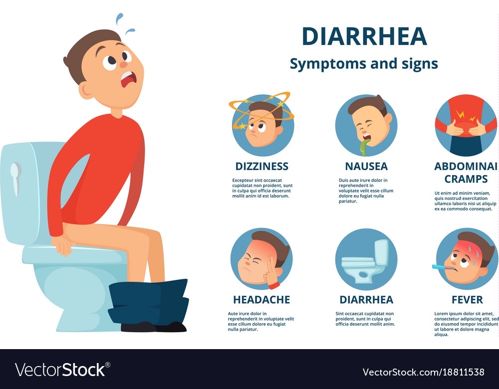 Diarrea en diabeticos Diarrea en diabeticos