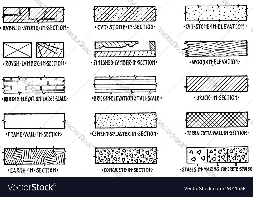 Symbols of building materials persons Royalty Free Vector