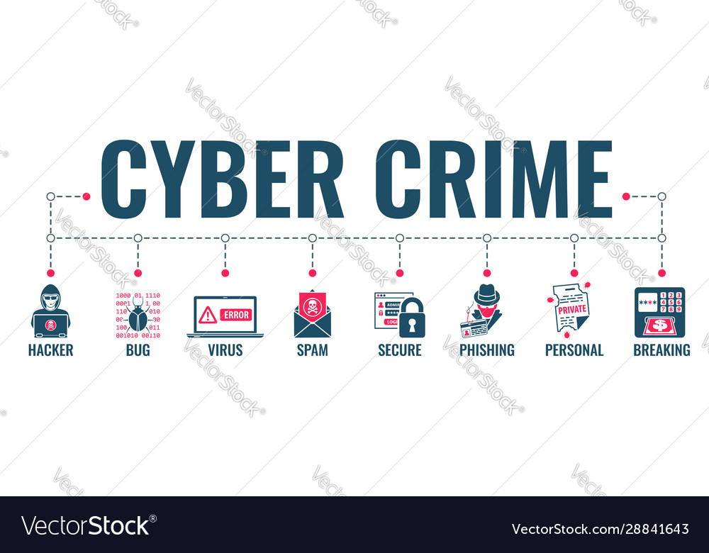 cyber-crime-banner-royalty-free-vector-image-vectorstock