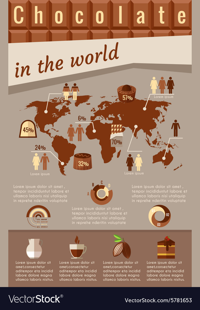 Chocolate Infographics Royalty Free Vector Image