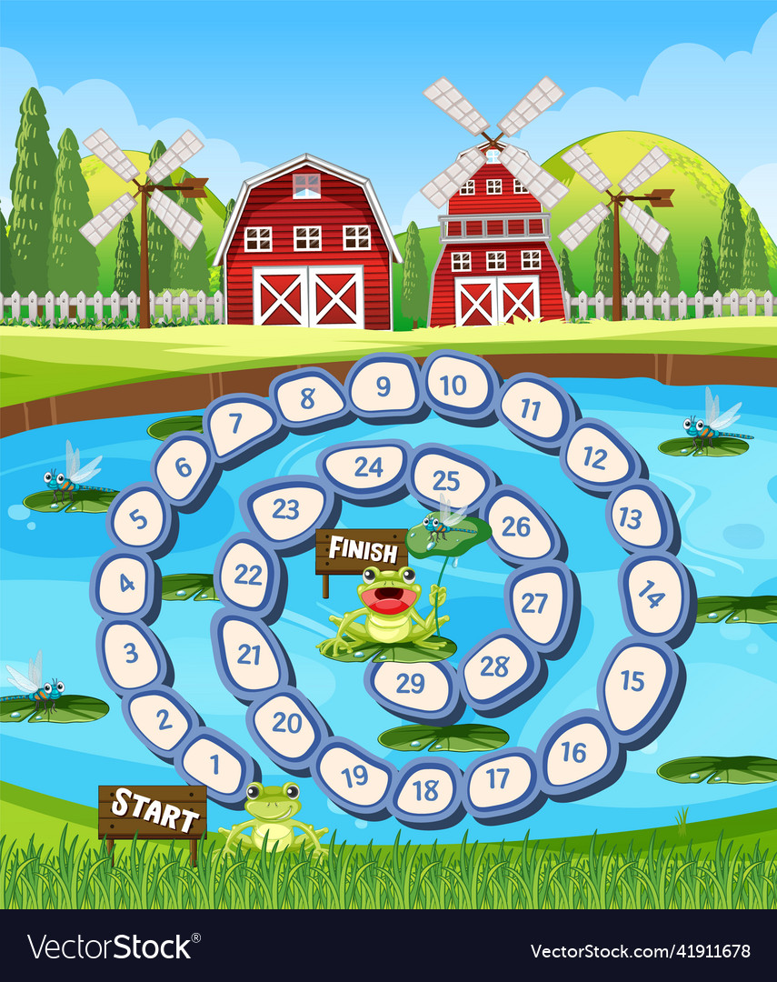 Boardgame template with frogs in pond Royalty Free Vector