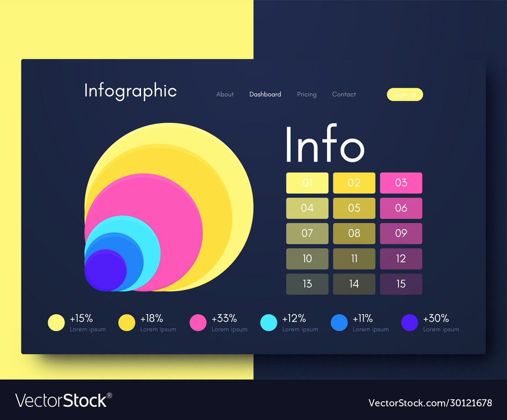 Graphic infographics template for creating mobile