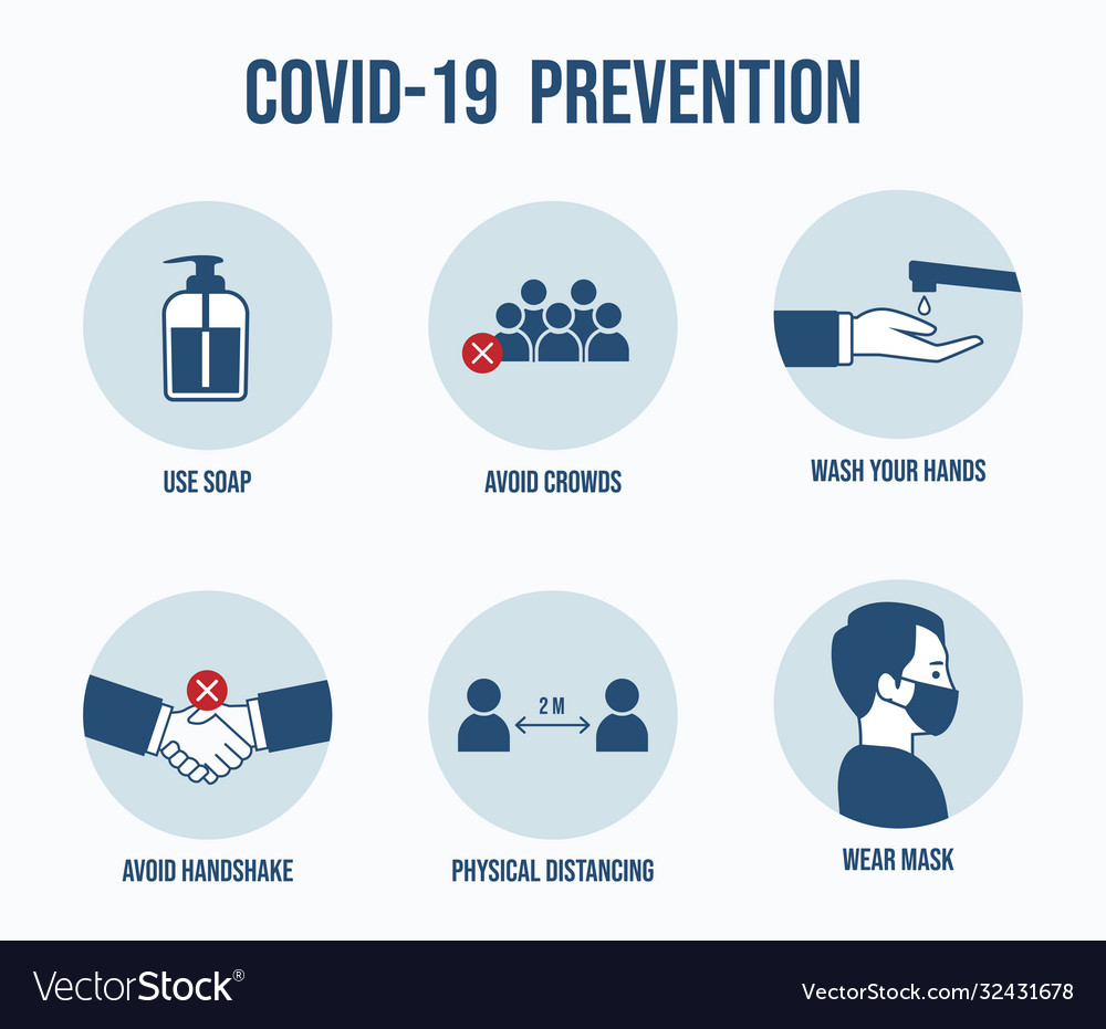 Variety coronavirus prevention set Royalty Free Vector Image