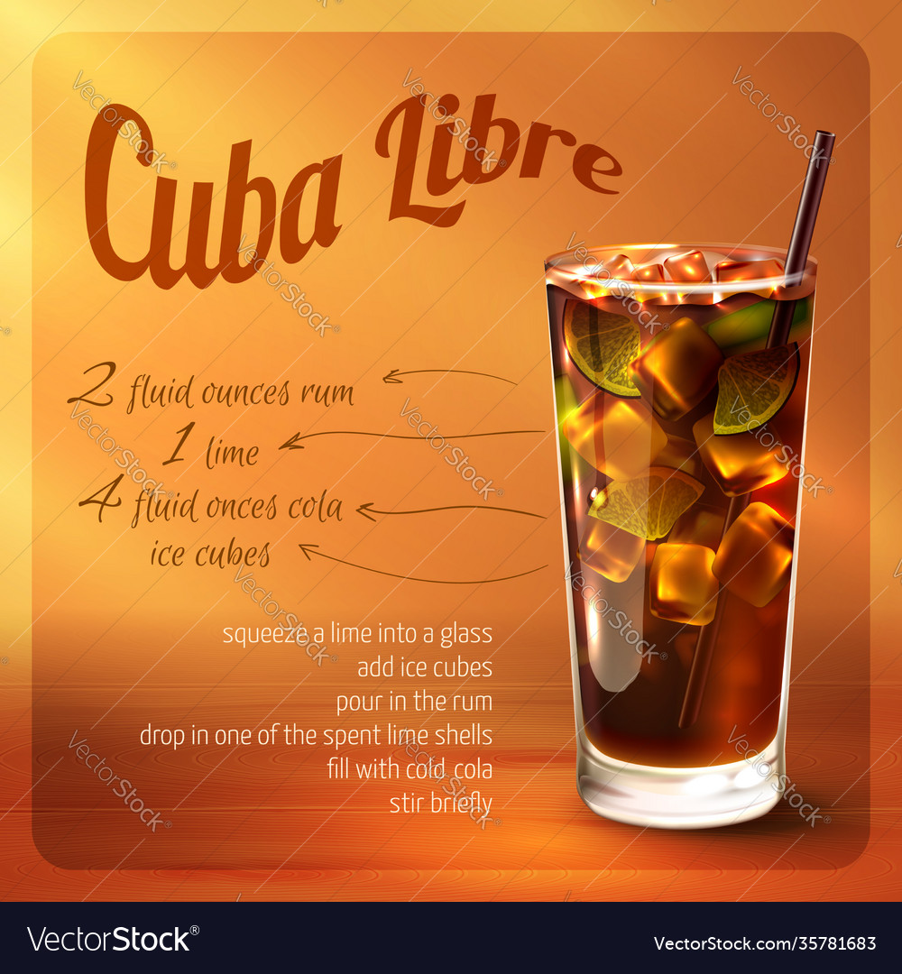 Cuba Libre Cocktail Recipe - Gastronom Cocktails