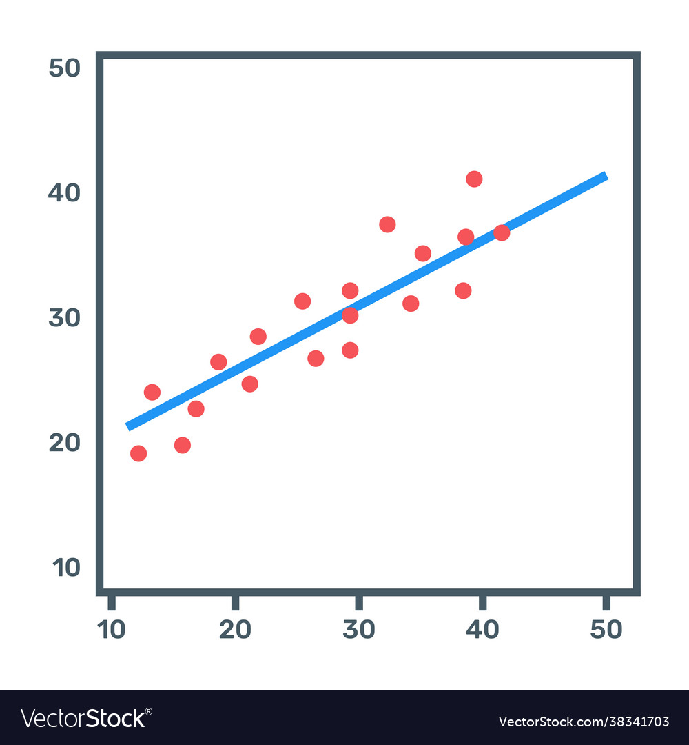 Scatter line graph Royalty Free Vector Image - VectorStock