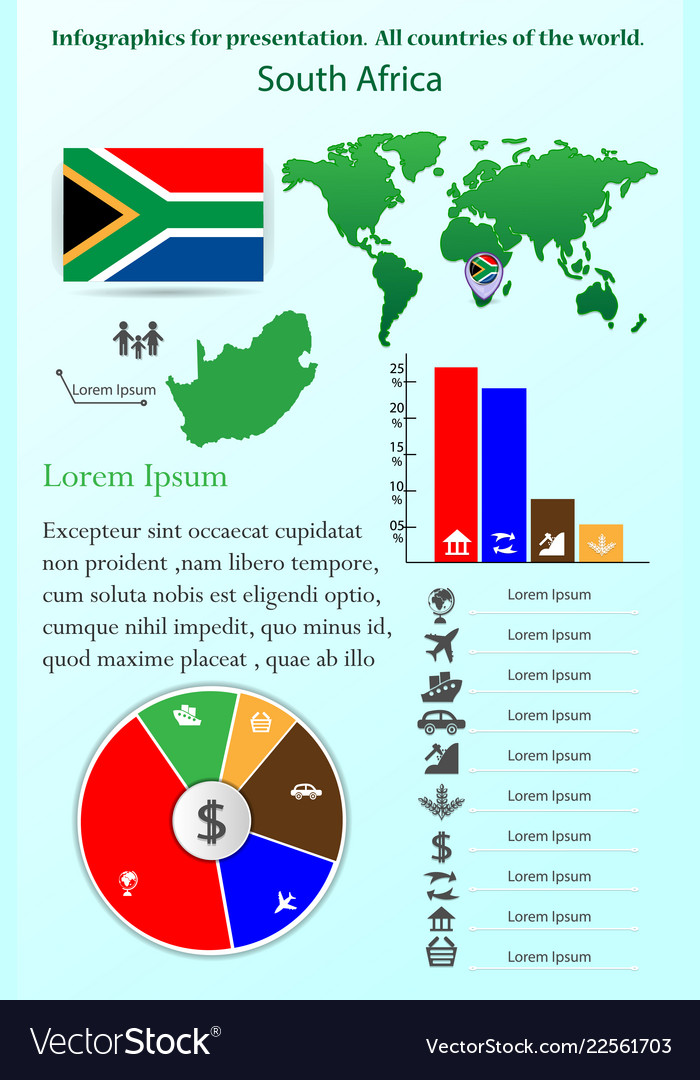 South africa online presentation