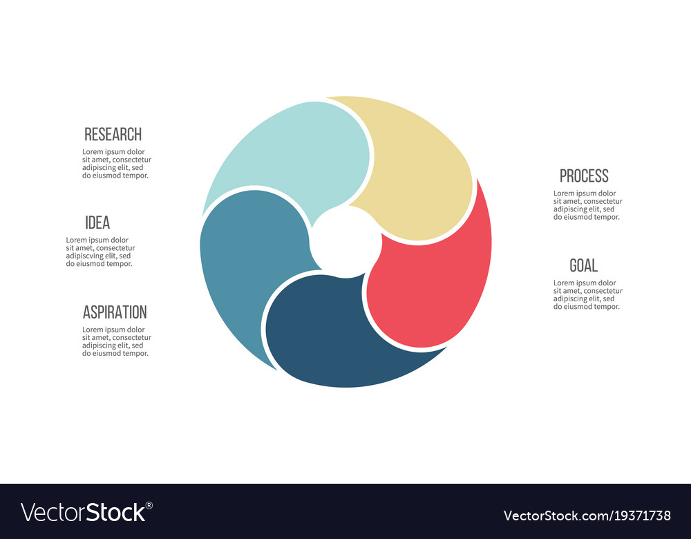 Business infographics pie chart with 5 sections Vector Image