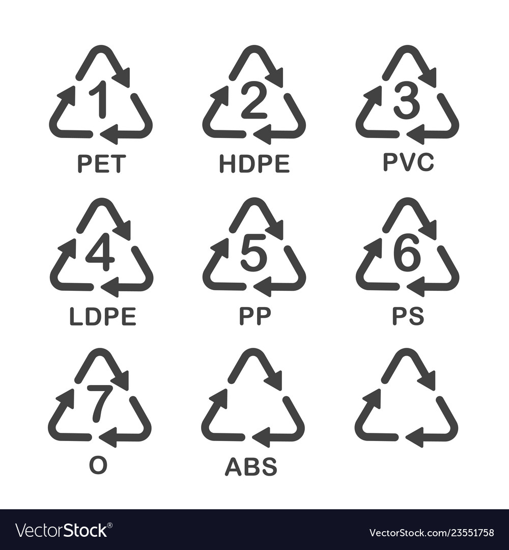 Set Plastic Recycling Symbols Royalty Free Vector Image