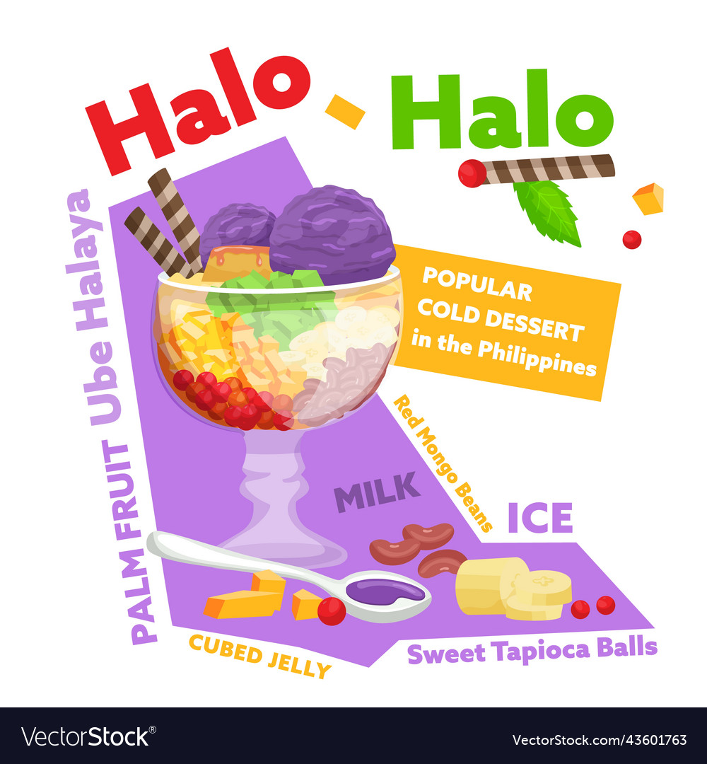 Halo traditional shaved ice milk Royalty Free Vector Image