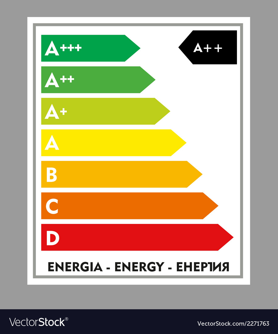 Infographic Energy Use Royalty Free Vector Image