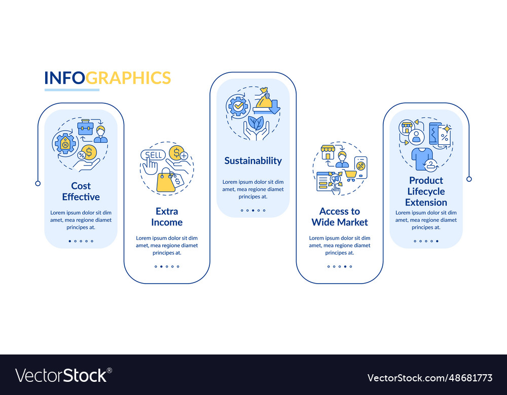 C2c layout with creative thin linear icon concept Vector Image