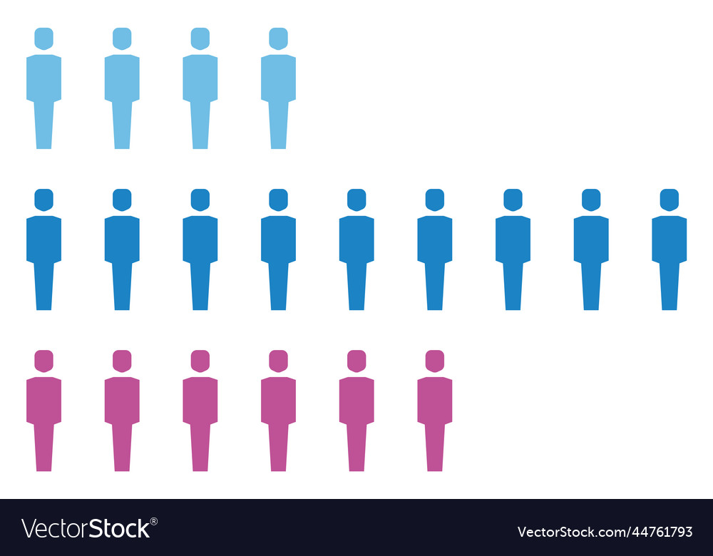 Population statistic template people icon vector image Population statistic template people icon