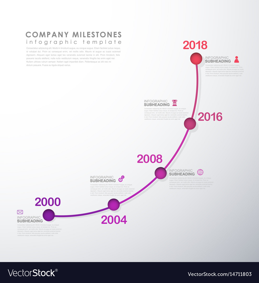 infographic startup milestones timeline template vector image