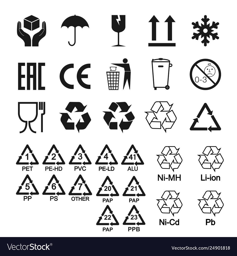 Logo Symbols On Packaging