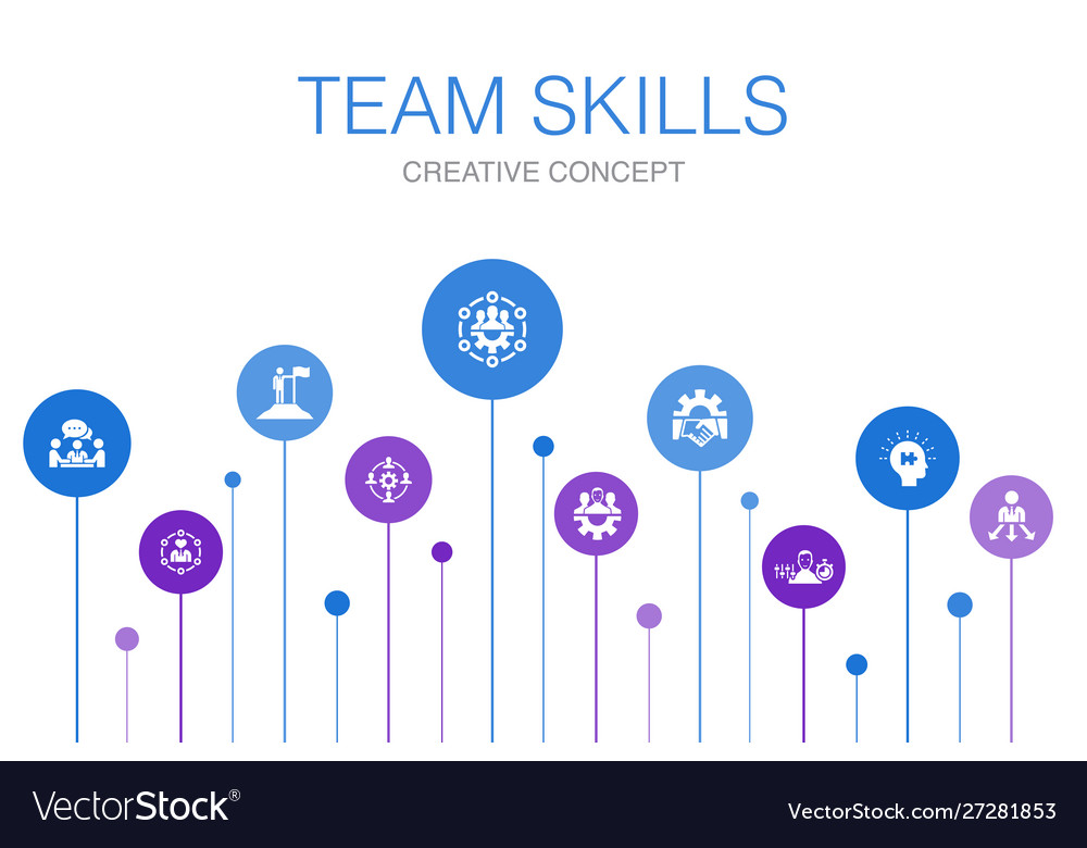 Team skills infographic 10 steps template Vector Image