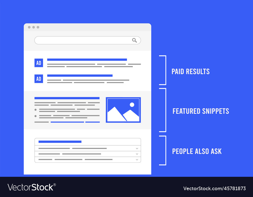 Featured snippets paid results and people also Vector Image