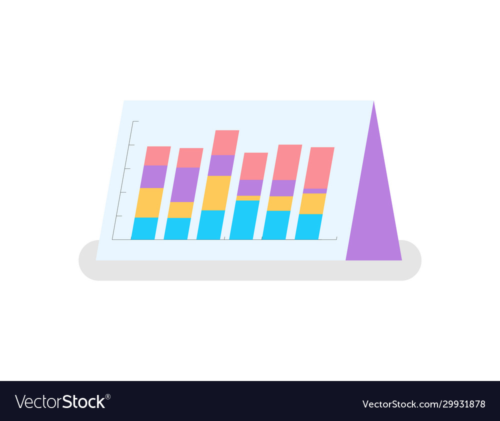Statistics and charts