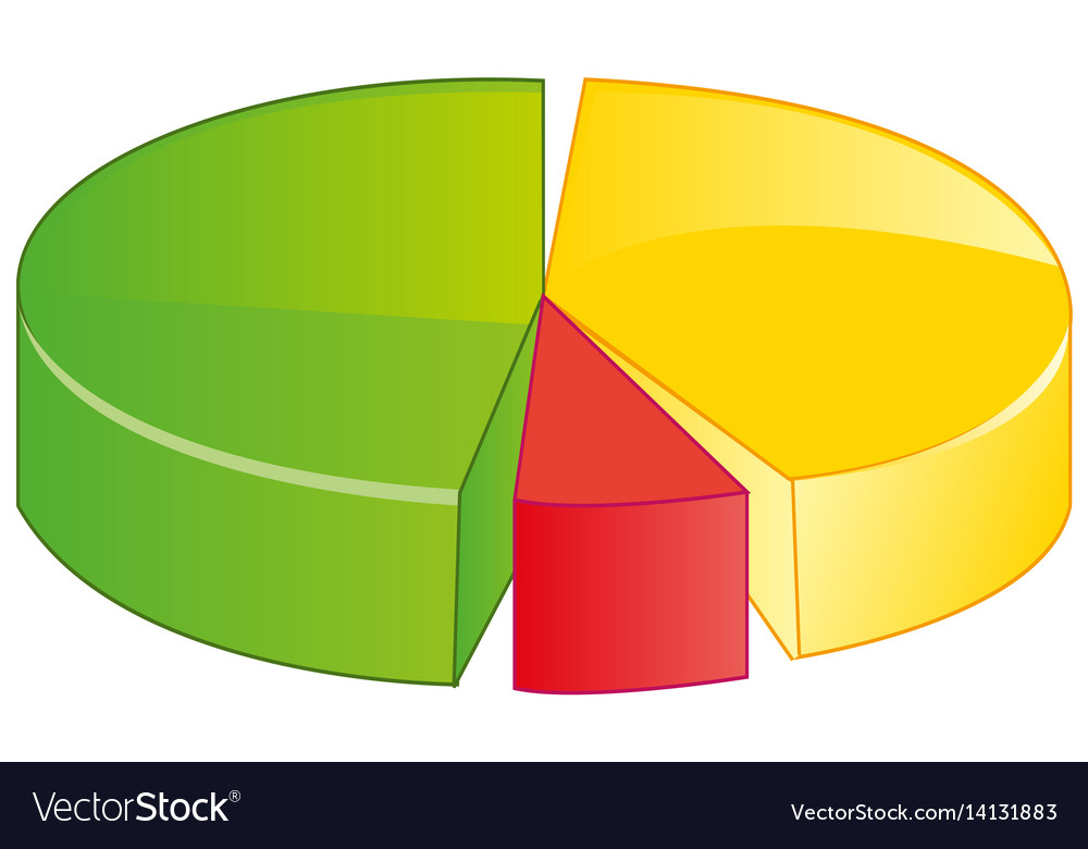 Round graph with shares Royalty Free Vector Image