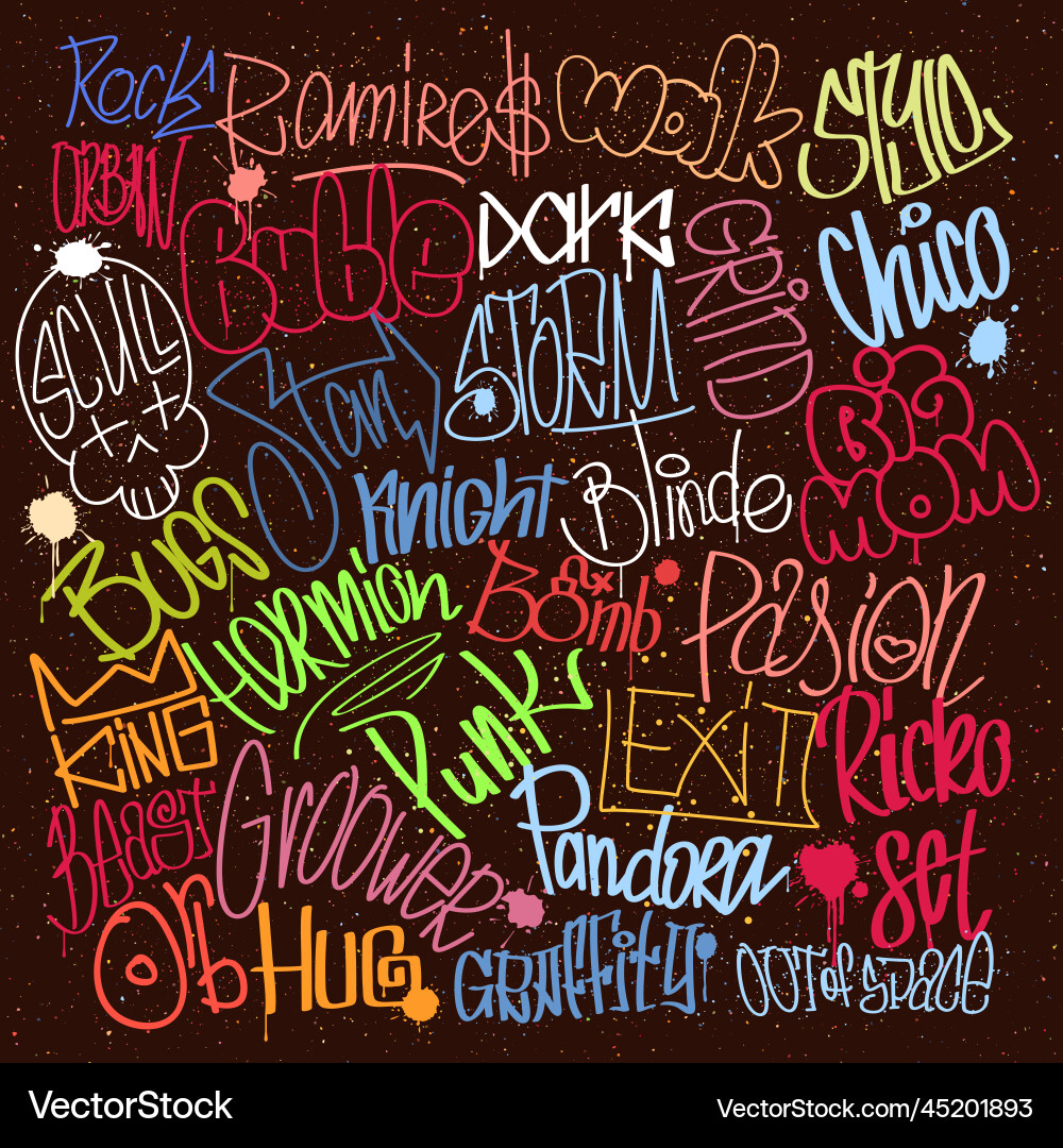 Wall street art text pattern scribble spray Vector Image